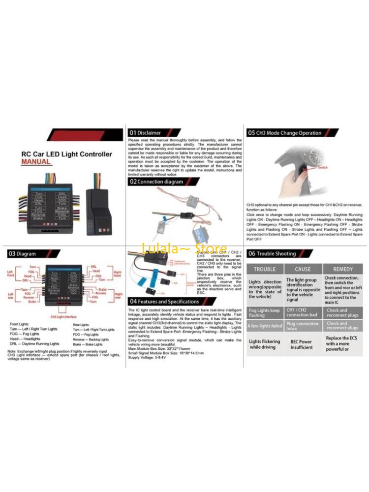 Photography Lighting Simulation - Y4QA Set Lampu Model Skala 1/10