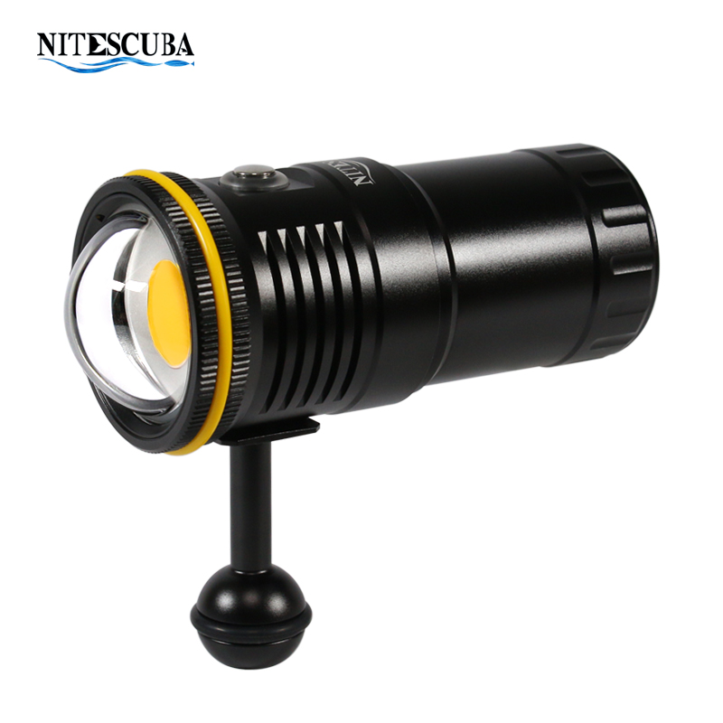 Photography Lighting Angles - Nitescuba NSV60 Lampu Video LED untuk