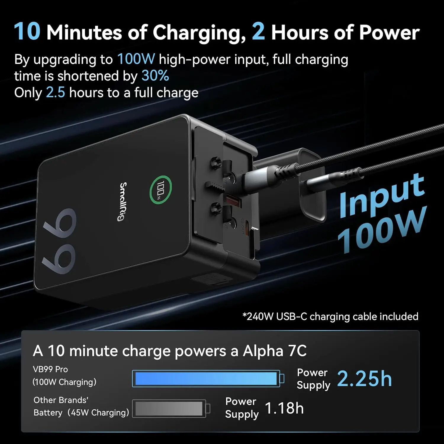 V Mount Battery - Baterai NEW SMALLRIG-V-Mount VB99 Pro 6800mAh