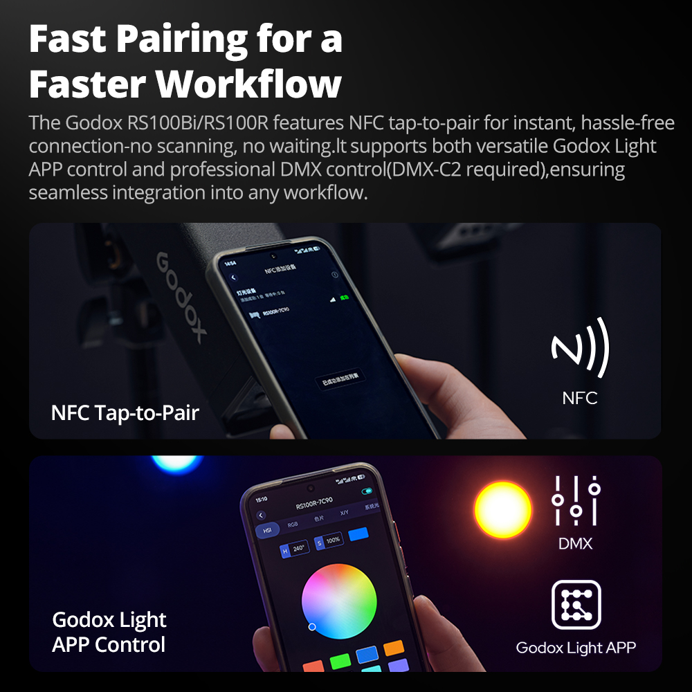 Photography Lighting For Outdoors - GODOX RS100Bi 28600Lux Bi-color RS100R Lampu