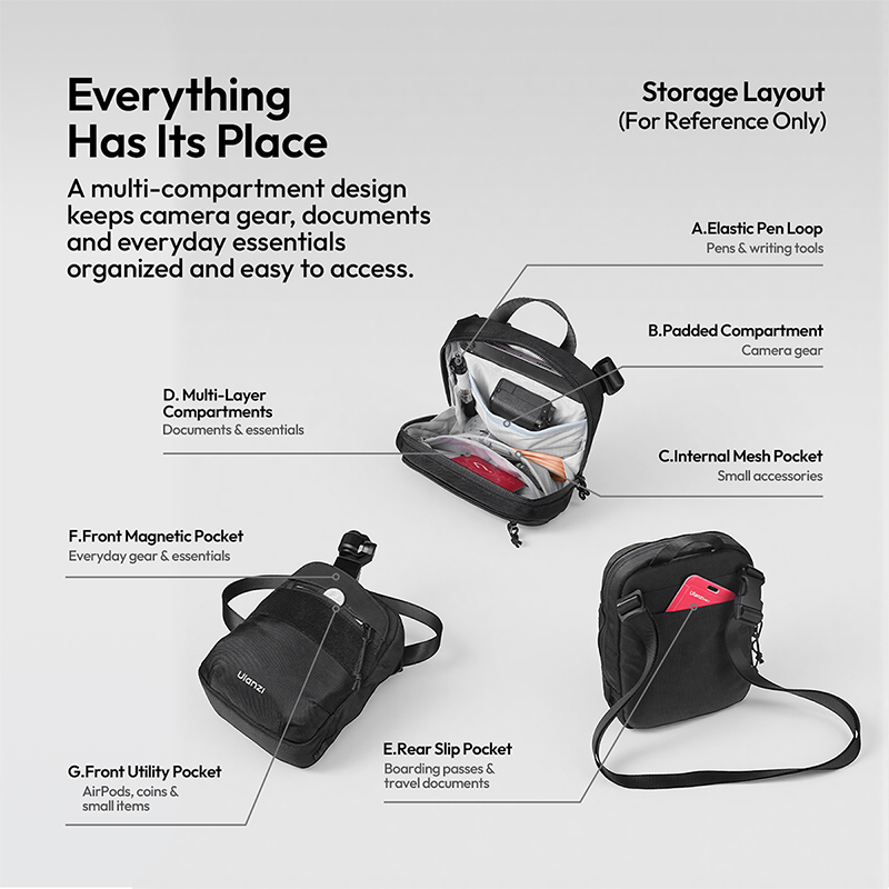 Ulanzi CB05 3L Tas Selempang M - Photography And Lighting ulasan dan harga