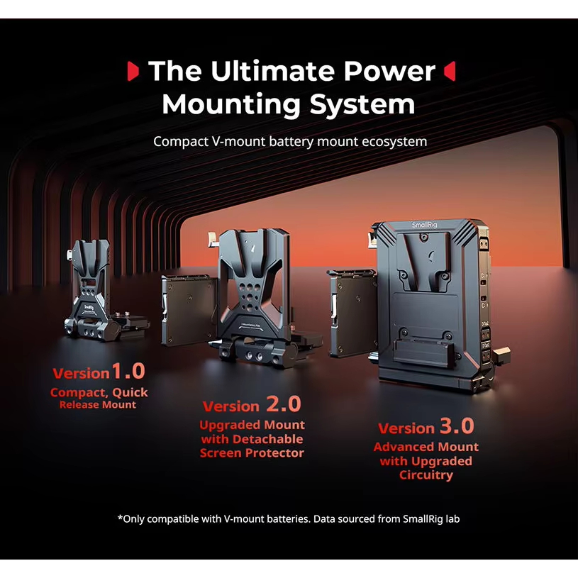 SmallRig Compact V-Mount Batte - V Mount Battery ulasan dan harga