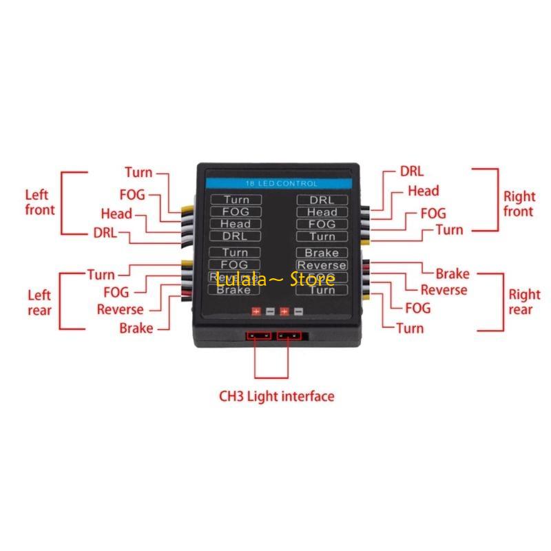 Y4QA Set Lampu Model Skala 1/1 - Photography Lighting Simulation ulasan dan harga