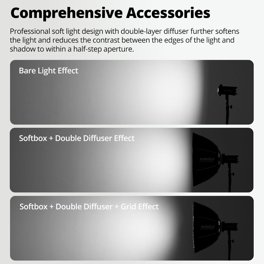 AMBITFUL Seri Q3/Q7/Q9 Softbox - Photography Lighting Box ulasan dan harga