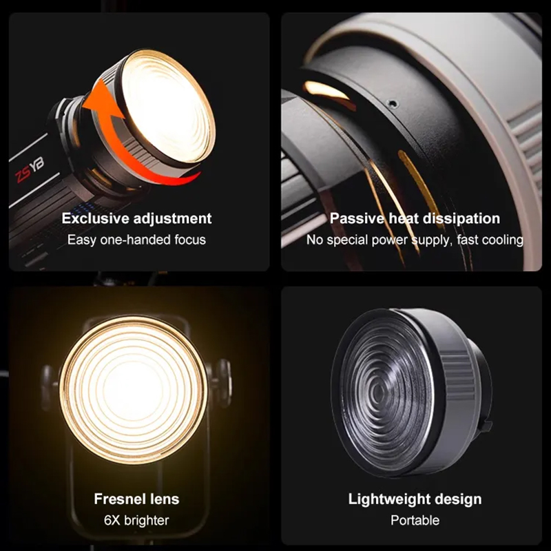 Lensa Fresnel 15-55 Derajat de - Photography Lighting Box ulasan dan harga