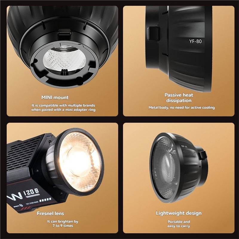 A32T-YF-80 Lensa Fresnel Mini  - Fresnel Lens Attachment ulasan dan harga