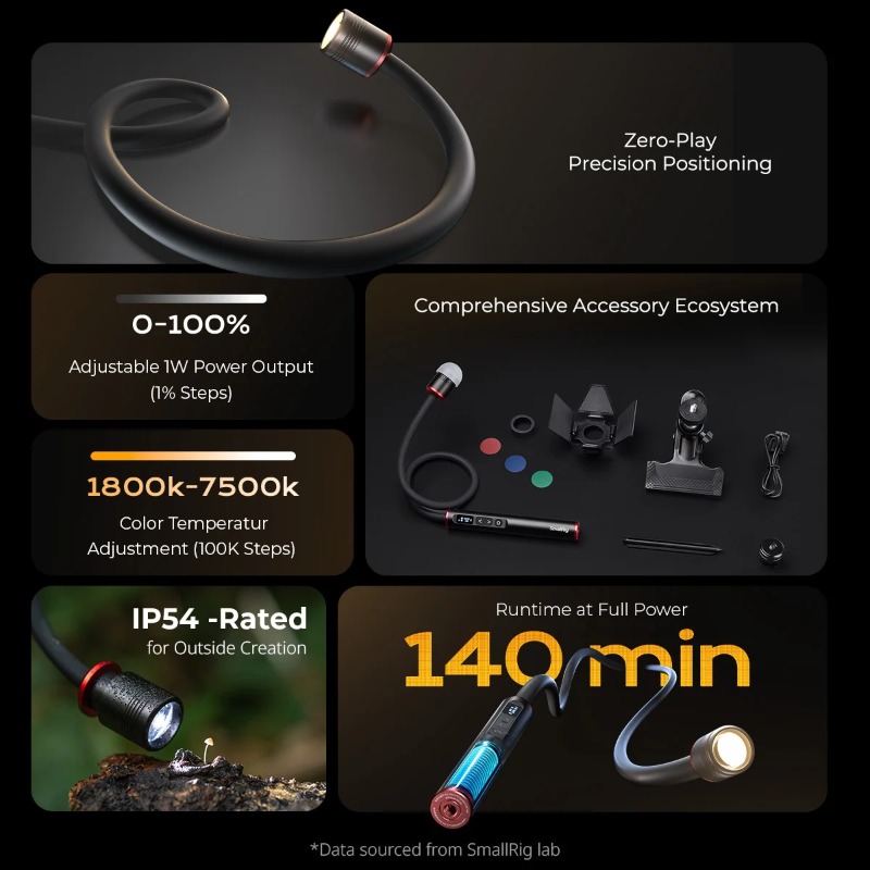 SmallRig RM 01B Lampu LED Foto - Photography Lighting Angles ulasan dan harga