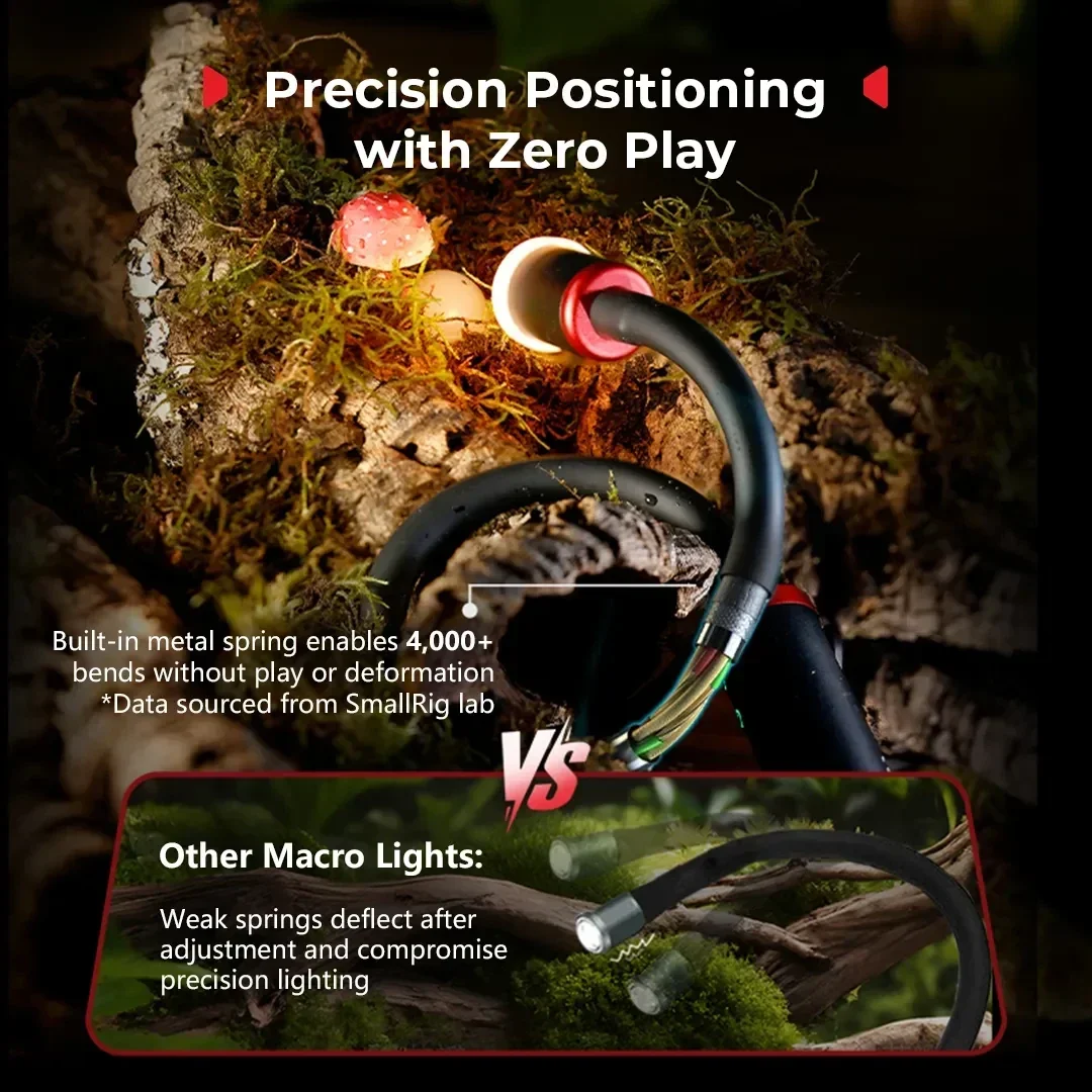 Lampu LED Fotografi Makro Smal - Photography Lighting Angles ulasan dan harga