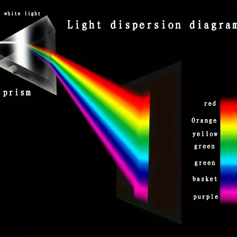 Prisma Refraksi Spektral Kaca  - Photography Lighting Tools ulasan dan harga