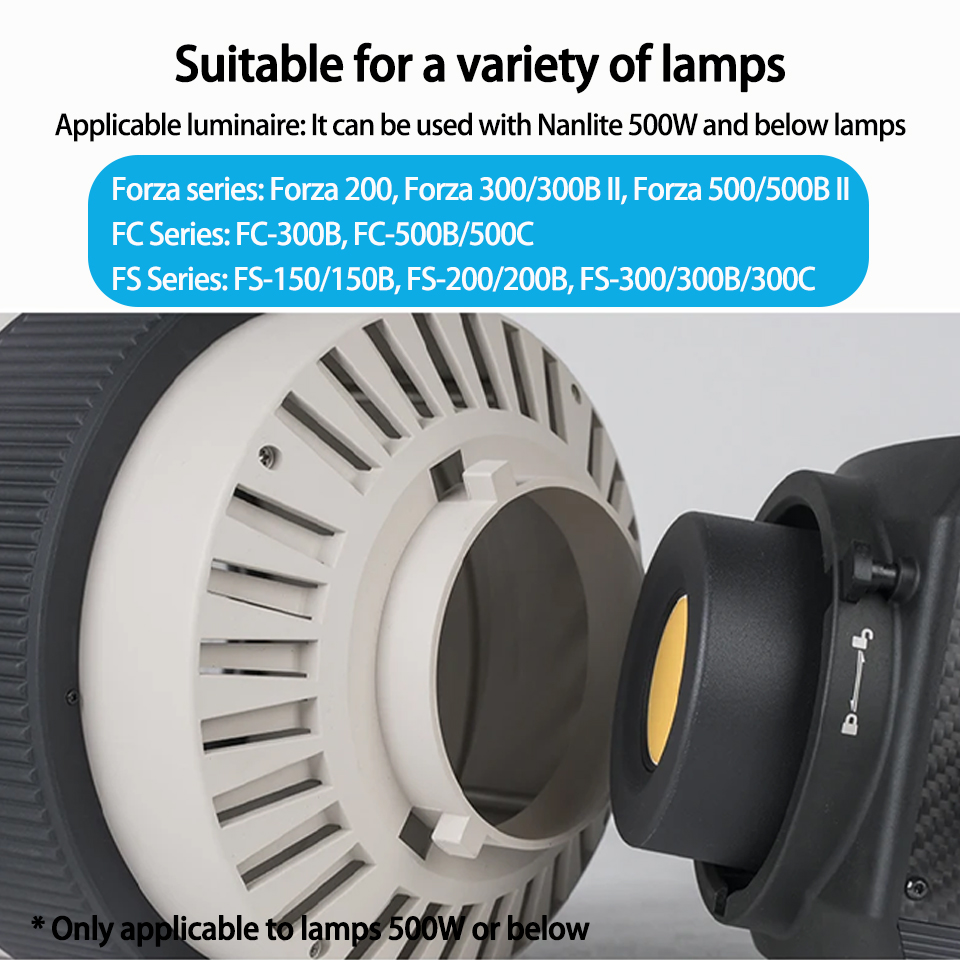 Lensa Fresnel Nanlite FL-20G B - Photography Lighting Tools ulasan dan harga