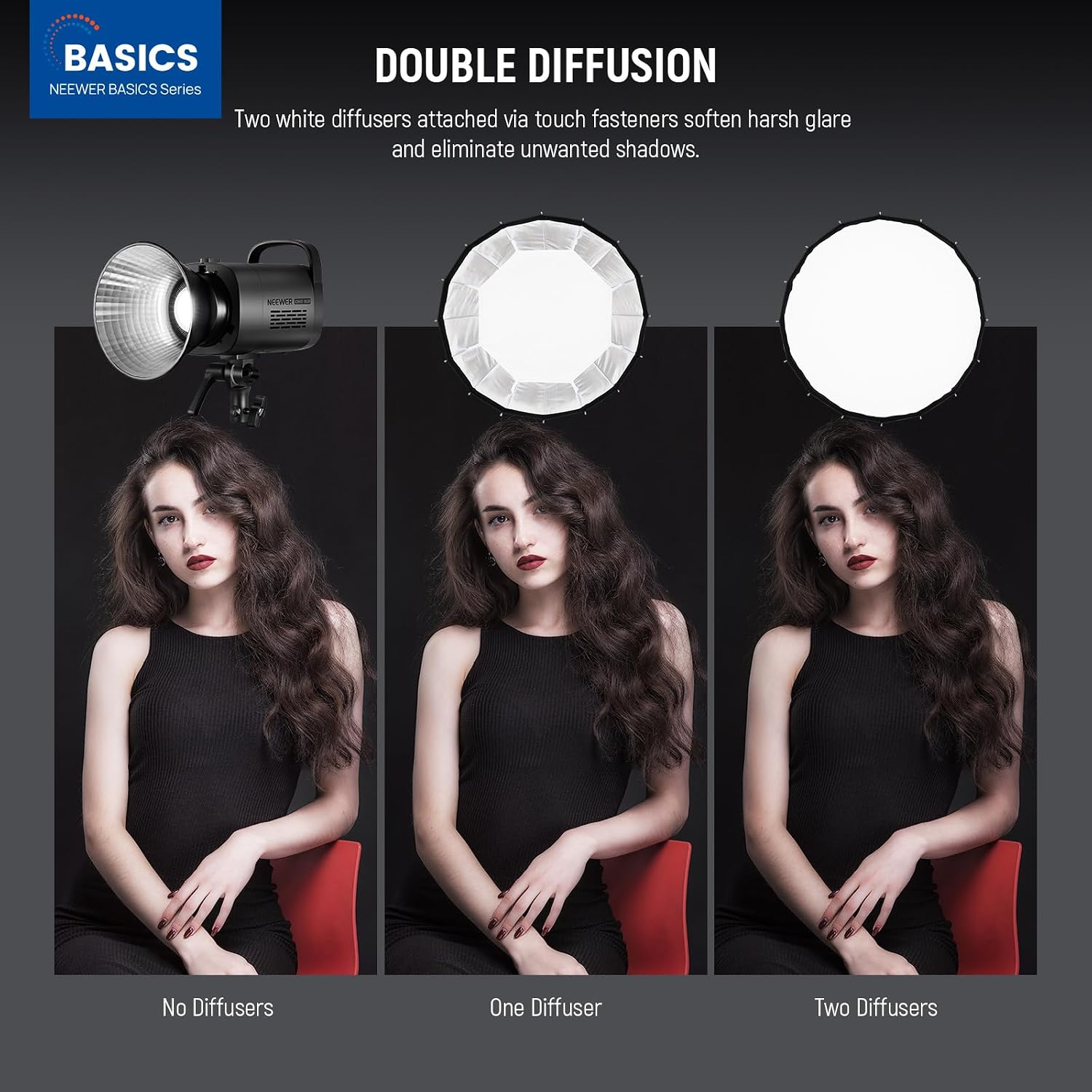 Softbox Parabola dengan Duduka - Photography Lighting Box ulasan dan harga